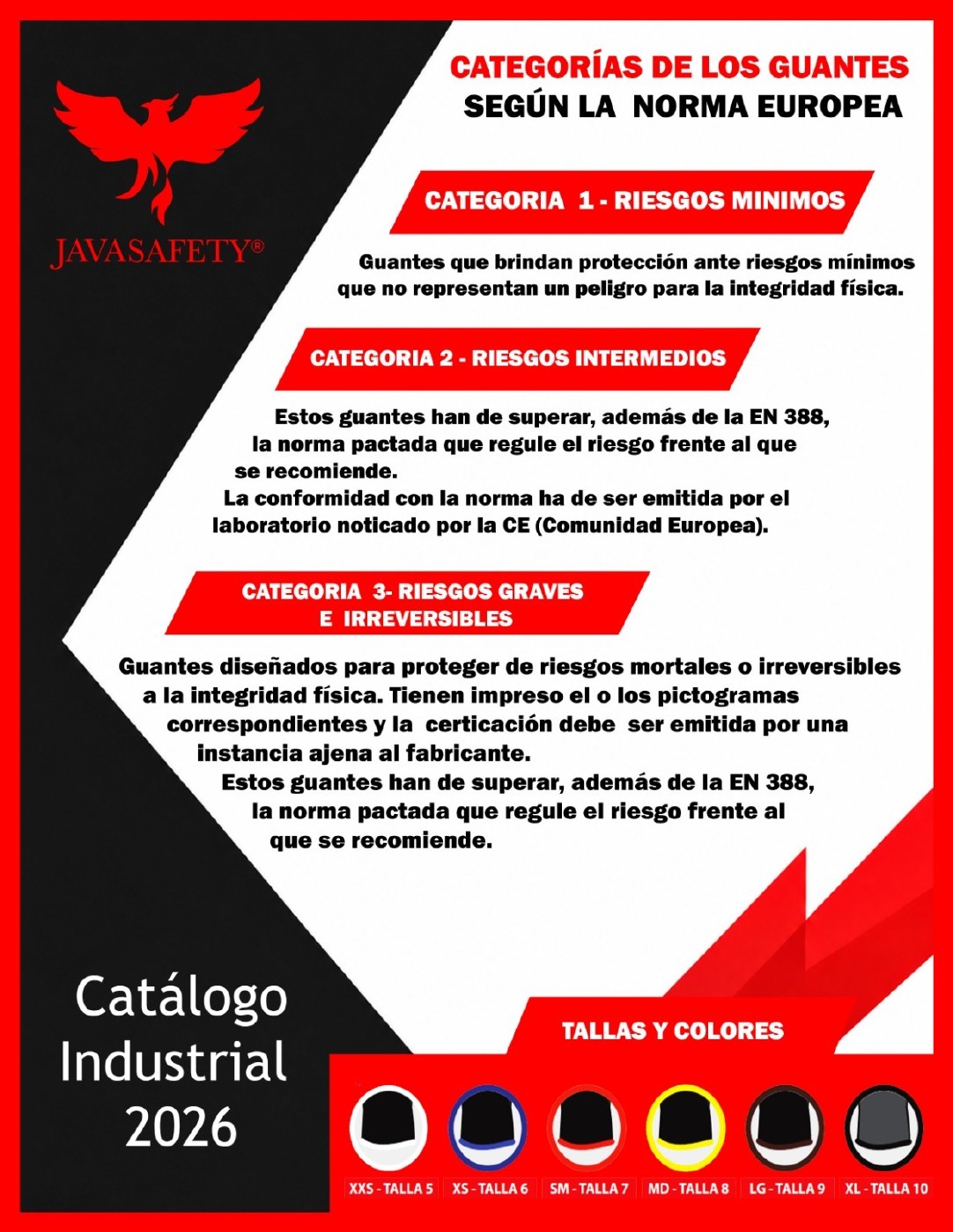 Portada de Catálogo de Java Safety 2026